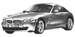 BMW E86 P1BBA Fault Code